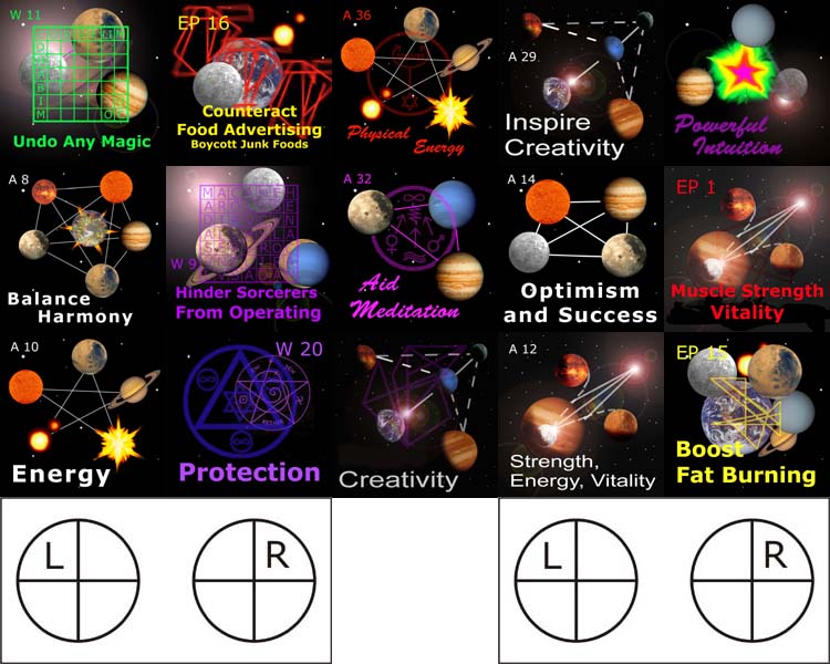 astrological houses for chi transfer